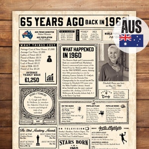AUSTRALIA 1960 Chalkboard Sign, Personalized 65th Birthday Poster, Australia 1960, Birthday Party Décor, What Happened in 1960, Digital File