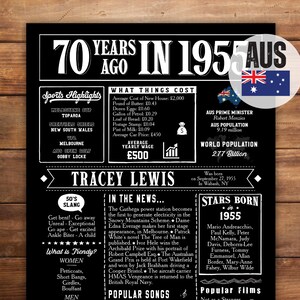 AUSTRALIA 70th Birthday Poster, 1955 Chalkboard Sign, Australia Back in 1955, Anniversary Party Decor, Birthday Gift Ideas, Digital Files