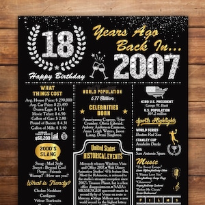 Poster per il 18° compleanno, 18 anni fa nel 2007, idea regalo per la laurea, decorazione per la festa di anniversario, regalo per il 18° poster, download immediato