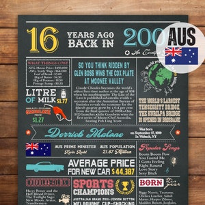 AUSTRALIA Poster per il 16° compleanno, cartello lavagna 2009, dolce regalo per il 16° compleanno, poster di 16 anni fa nel 2009, file digitale