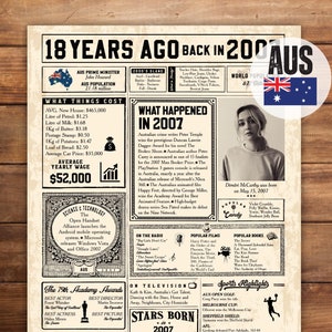 Póster personalizado de AUSTRALIA para el 18.° cumpleaños, tablero de datos curiosos de 2007, idea de regalo de graduación para ella, en 2007, archivos digitales