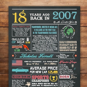 2007 Geburtstag Poster – 18. Geburtstag Kreidetafel Schild – Printable Digital Download – USA
