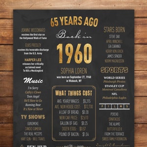 1960 schoolbord, gepersonaliseerde poster 65e verjaardag, decor verjaardagsfeestje, What Happened in 1960 poster, bord 65e schoolbord, digitaal bestand