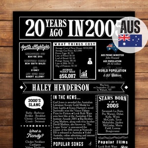 AUSTRALIA 20th Birthday Poster, 2005 Birthday Poster, Anniversary Party Decor, Gift Idea for Her, 2005 Fun Facts Poster, DIGITAL FILES