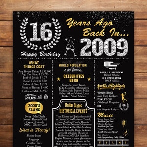 16th Birthday Poster, 2009 Chalkboard Sign, Sweet 16th Birthday Gift, Party Decorations Idea, 16 Years Ago Back in 2009, Instant Download