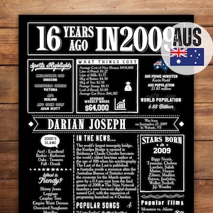 Poster 16e verjaardag AUSTRALI, schoolbordbord 2009, cadeau Sweet 16e verjaardag, 16 jaar geleden terug in 2009 poster, digitaal bestand