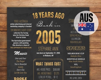 AUSTRALIA 18th Birthday Poster, 2005 Fun Facts Board, Graduation Gift Idea, 18 Year Ago Poster, Milestone Poster Back in 2005, Digital Files