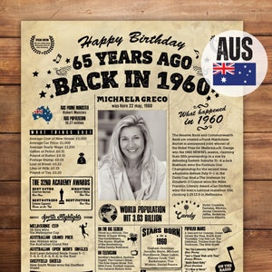 AUSTRALIA 1960 Chalkboard Sign, Personalized 65th Birthday Poster, Australia 1960, Birthday Party Décor, What Happened in 1960, Digital File