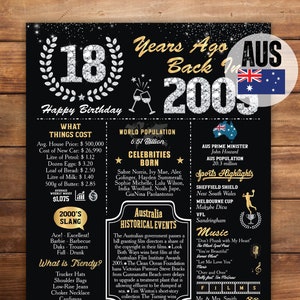 Póster del 18.º cumpleaños de Australia, datos curiosos de 2005, 18.º aniversario, idea de decoración para fiestas, póster de hace 18 años, archivos digitales, descarga instantánea