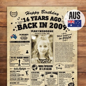 Póster de 16.º cumpleaños de AUSTRALIA, cartel de pizarra de 2009, regalo de dulce 16.º cumpleaños, póster de hace 16 años en 2009, archivo digital