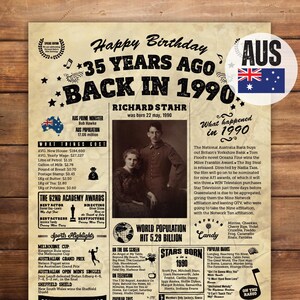 AUSTRALIA Personalized 1990 Chalkboard Sign, 35th Birthday Poster, 35th Birthday Poster, Back in 1990 Board, DIGITAL FILES!