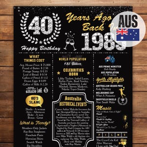 Póster de cumpleaños de 1985 – Letrero de pizarra para 40 cumpleaños – Descarga digital imprimible – AUS