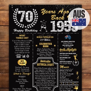 Póster del 70.º cumpleaños de AUSTRALIA, póster de nacido en 1955, póster del 70.º cumpleaños, en 1955, decoración de fiesta, ARCHIVOS DIGITALES, descarga instantánea