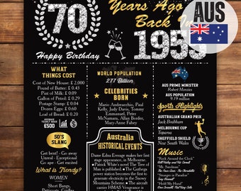 AUSTRALIA 70th Birthday Poster, Born in 1955 Poster, 70th Birthday Poster, Back in 1955, Party Decoration, DIGITAL FILES, Instant Download