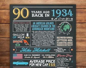 1934 Fun Facts Poster, 90th Birthday Poster, CHALKBOARD Sign Gift, 90th Birthday Anniversary Gift Her, Back in 1934 Poster, DIGITAL FILE