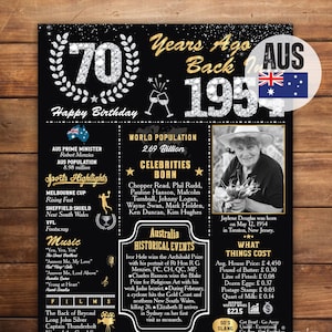 AUSTRALIEN 1954 Poster, 70. Geburtstag Poster, Geschenkidee für Ihn, Geburtstagsparty Dekoration, vor 70 Jahren zurück in 1954 Poster, digitale Dateien