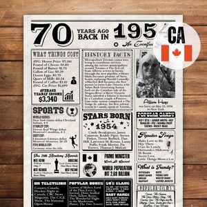 KANADA 1954 Poster, 70. Geburtstag Poster, Geschenkidee für Ihn, Geburtstagsparty Dekoration, vor 70 Jahren zurück in 1954 Poster, digitale Dateien