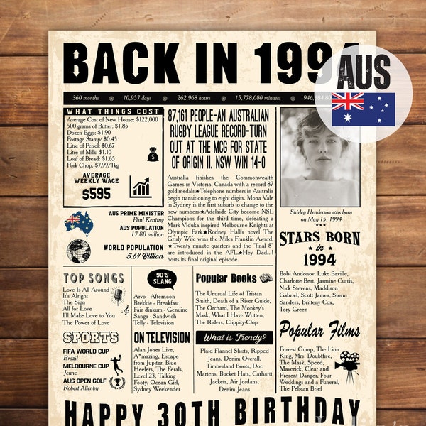 AUSTRALIA 30th Birthday Poster, 1994 Birthday Poster, Birthday Party Decoration, Back in 1994 Poster, Gift Idea for Him, Digital Files