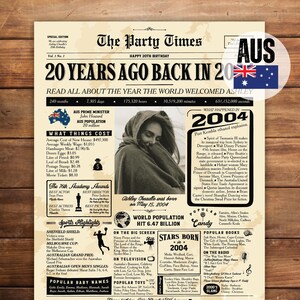 AUSTRALIA 2004 Fun Facts Poster, Personalized 20th Birthday Poster, 20th Annniversary Gift, Back in 2004, Party Decoration, Digital Files