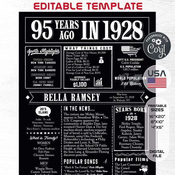 1928 Birthday Board - Etsy