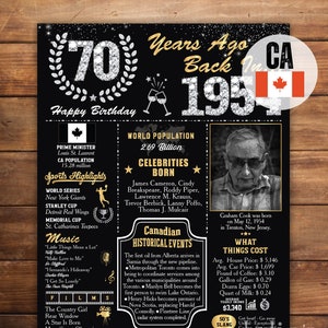 KANADA 1954 Poster, 70. Geburtstag Poster, Geschenkidee für Ihn, Geburtstagsparty Dekoration, vor 70 Jahren zurück in 1954 Poster, digitale Dateien