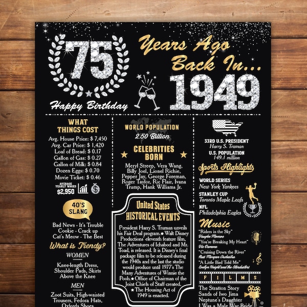 Back in 1949 Poster, 75th Chalkboard Sign, 75th Anniversary Poster Gift,  Birthday Party Decoration, DIGITAL FILES, Instant Download
