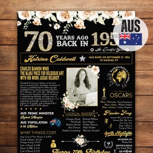 AUSTRALIEN 1954 Poster, 70. Geburtstag Poster, Geschenkidee für Ihn, Geburtstagsparty Dekoration, vor 70 Jahren zurück in 1954 Poster, digitale Dateien