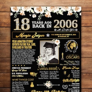 Pôster de 18º aniversário, 18 anos atrás em 2006, ideia de presente de formatura, decoração de festa de aniversário, presente de pôster personalizado, arquivos digitais