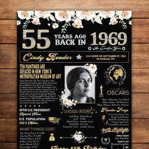 1969 Birthday Sign, Custom 55th Anniversary Poster, 55 Years Ago Back in 1969, Party Decoration Idea, Birthday Gift for Her, DIGITAL FILE