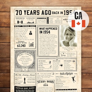 KANADA 1954 Poster, 70. Geburtstag Poster, Geschenkidee für Ihn, Geburtstagsparty Dekoration, vor 70 Jahren zurück in 1954 Poster, digitale Dateien