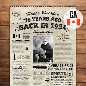 KANADA 1954 Poster, 70. Geburtstag Poster, Geschenkidee für Ihn, Geburtstagsparty Dekoration, vor 70 Jahren zurück in 1954 Poster, digitale Dateien