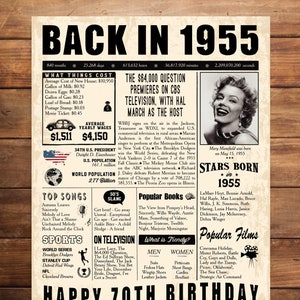 1955 Birthday Poster – 70th Birthday Chalkboard Sign – Printable Digital Download – USA
