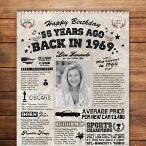 1969 Birthday Sign, Custom 55th Anniversary Poster, 55 Years Ago Back in 1969, Party Decoration Idea, Birthday Gift for Her, DIGITAL FILE