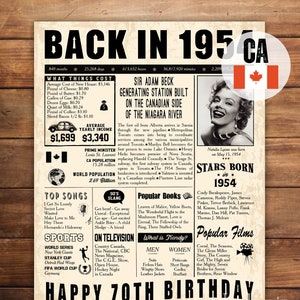 KANADA 1954 Poster, 70. Geburtstag Poster, Geschenkidee für Ihn, Geburtstagsparty Dekoration, vor 70 Jahren zurück in 1954 Poster, digitale Dateien