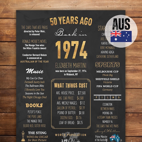 AUSTRALIA 1974 Sign Board, 50th Birthday Poster, Back in 1974, Gift Idea for Him, 50th Birthday Party Decor, Custom Poster Gift Digital File