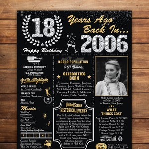 18. Geburtstag Poster, vor 18 Jahren Zurück im Jahr 2006, Geschenkidee zum Abschluss, Geburtstag Dekoration, personalisierte Poster Geschenk, digitale Dateien