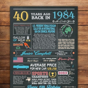 1984 Chalkboard Sign, Custom 40th Anniversary Poster Gift, 1984 Fun Facts Board, 40th Birthday Gift for Him, Party Decor Idea, Digital Files