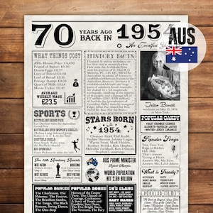 AUSTRALIEN 70th Birthday Poster, Australia 1954, Geschenkidee für Ihn, Party Dekoration Idee, vor 70 Jahren Zurück in 1954 Poster, Digital Files