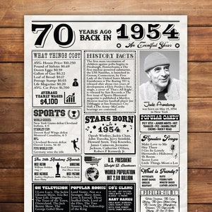 Custom 70er Geburtstag Poster, 1954 Poster Geschenk, 70. Jahrestag, Partydekoration, Zurück in 1954 Poster, Geburtstagsgeschenk für Mama, DIGITALE DATEI