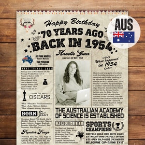 AUSTRALIEN 1954 Poster, 70. Geburtstag Poster, Geschenkidee für Ihn, Geburtstagsparty Dekoration, vor 70 Jahren zurück in 1954 Poster, digitale Dateien