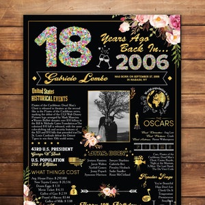 18. Geburtstag Poster, vor 18 Jahren Zurück im Jahr 2006, Geschenkidee zum Abschluss, Geburtstag Dekoration, personalisierte Poster Geschenk, digitale Dateien