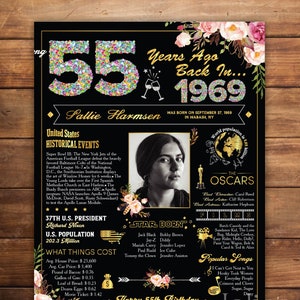 1969 Birthday Sign, Custom 55th Anniversary Poster, 55 Years Ago Back in 1969, Party Decoration Idea, Birthday Gift for Her, DIGITAL FILE