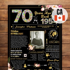 CANADA 1954 Poster, 70er Geburtstag Poster, Geschenk Idee für Ihn, Geburtstag Party Dekoration, 70 Jahre Zurück in 1954 Poster, Digitale Dateien