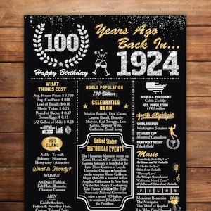 100th Birthday Poster, 100th Milestone Sign, 1924 Fun Facts Poster, 100th Anniversary Party Decoration, DIGITAL FILES, Instant Download