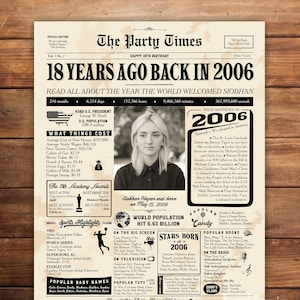Pôster de 18º aniversário, 18 anos atrás em 2006, ideia de presente de formatura, decoração de festa de aniversário, presente de pôster personalizado, arquivos digitais