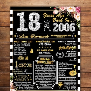 Cartel personalizado del cumpleaños número 18, idea de regalo de graduación, allá por 2006, decoración de la fiesta del cumpleaños número 18, cartel del cumpleaños número 18, archivos digitales