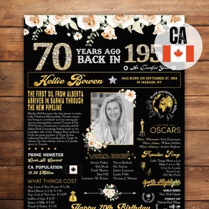 CANADA 1954 Poster, 70er Geburtstag Poster, Geschenk Idee für Ihn, Geburtstag Party Dekoration, 70 Jahre Zurück in 1954 Poster, Digitale Dateien