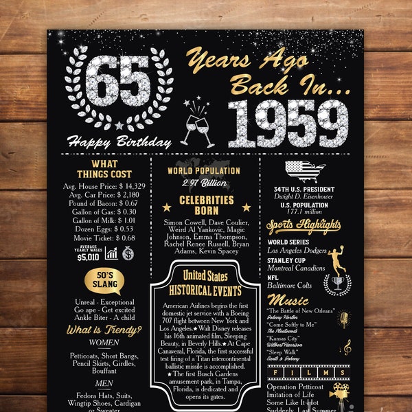 1959 Poster, 65th Chalkboard Sign, 1959 Fun Facts Poster, Birthday Gift Ideas, Back in 1959 Sign, Digital File, Instant Download