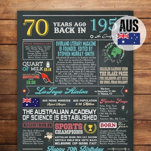 AUSTRALIA 70th Birthday Poster, 1954 Chalkboard Sign, Australia Back in 1954, Anniversary Party Decor, Birthday Gift Ideas, Digital Files