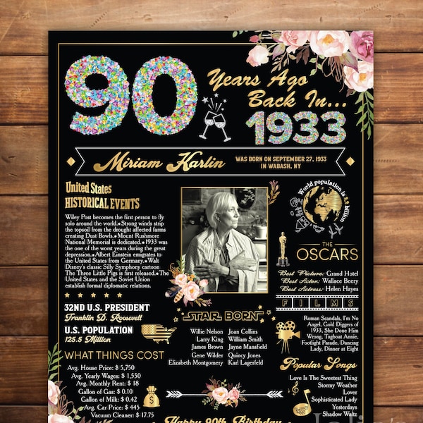 Personalized 90th Newspaper Sign, 90th Birthday Poster, Back in 1933 Poster, Year you were born, 90th Birthday Gift Ideas, Digital File